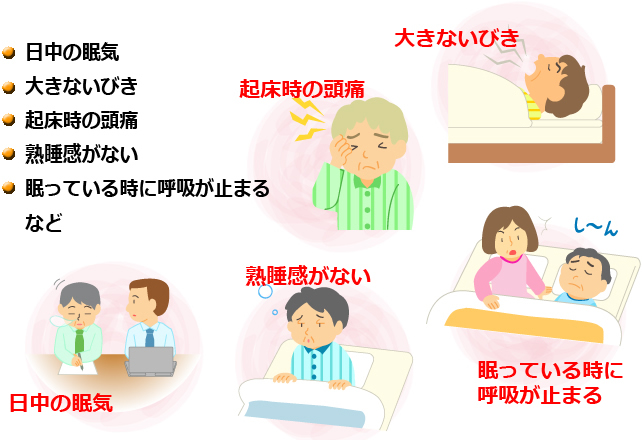 睡眠時無呼吸症候群外来