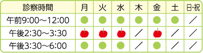 診察時間 月 火 水 木 金 土 日・祝 午前9:00～12:00 午後2:30～3:00 午後3:00～6:00